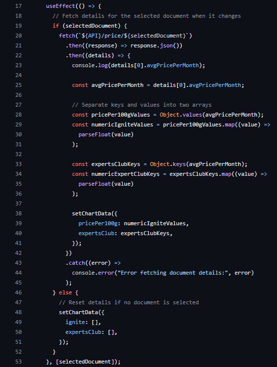 Image of first part of my Monthly100g component