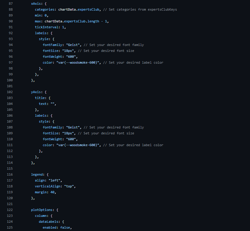 Image of another part of my Monthly100g component