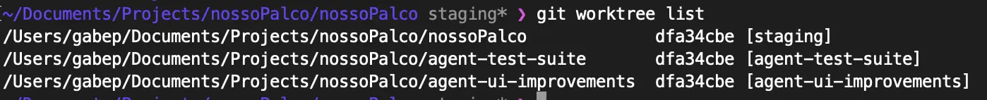Image of memory allocation diagram